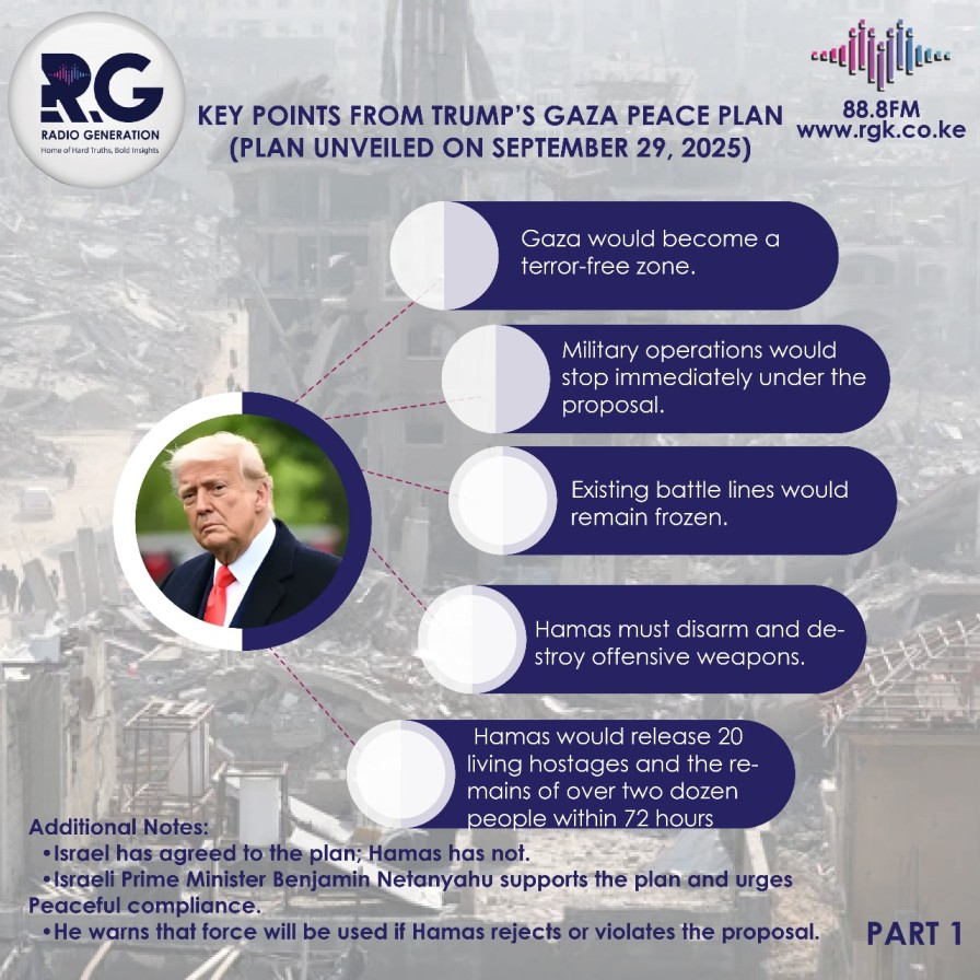 INFOGRAPHIC: Donald Trump's plan to end Gaza war