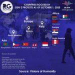 INFOGRAPHIC: Countries rocked by Gen-Z protests