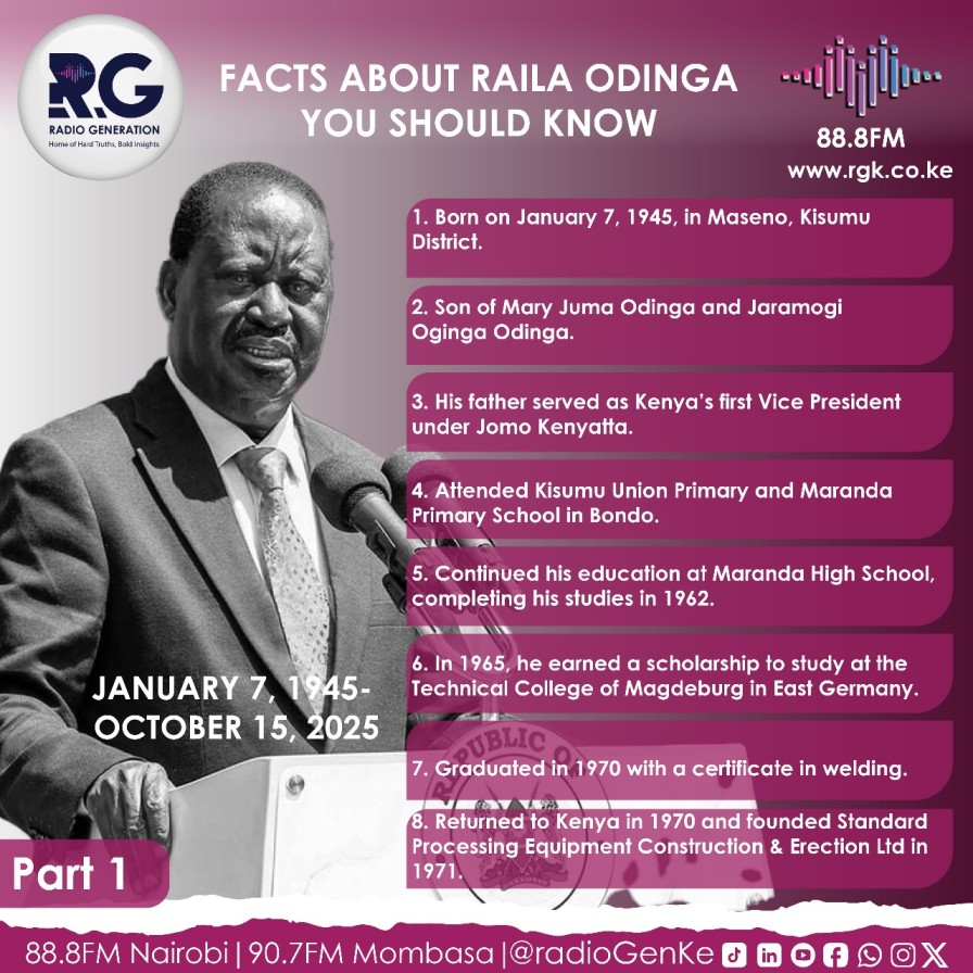 INFOGRAPHIC: Facts about Raila Odinga you should know