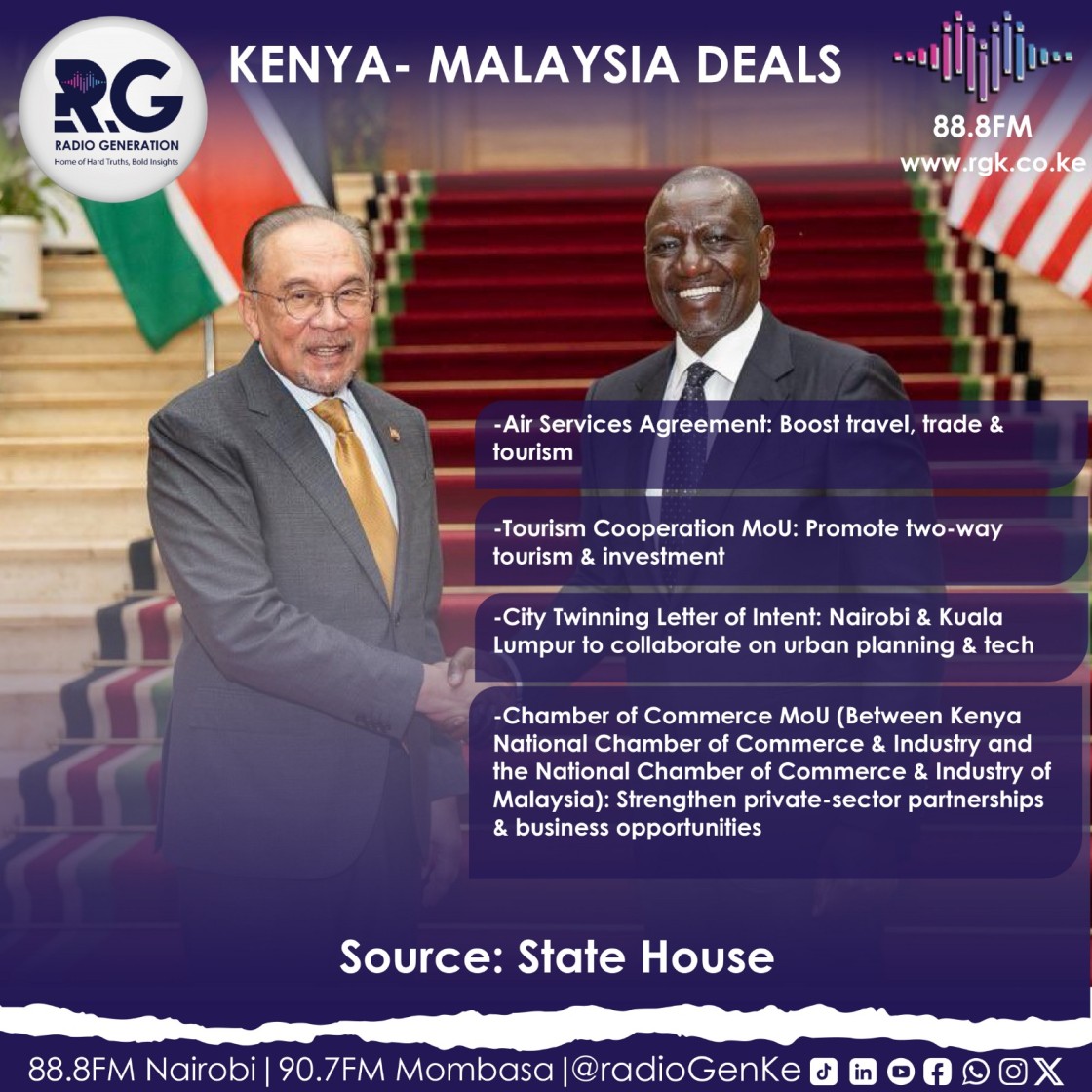 INFOGRAPHIC: Kenya-Malaysia deals