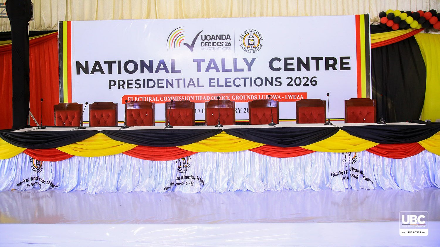 Uganda electoral body orders manual voter checks after biometric failures