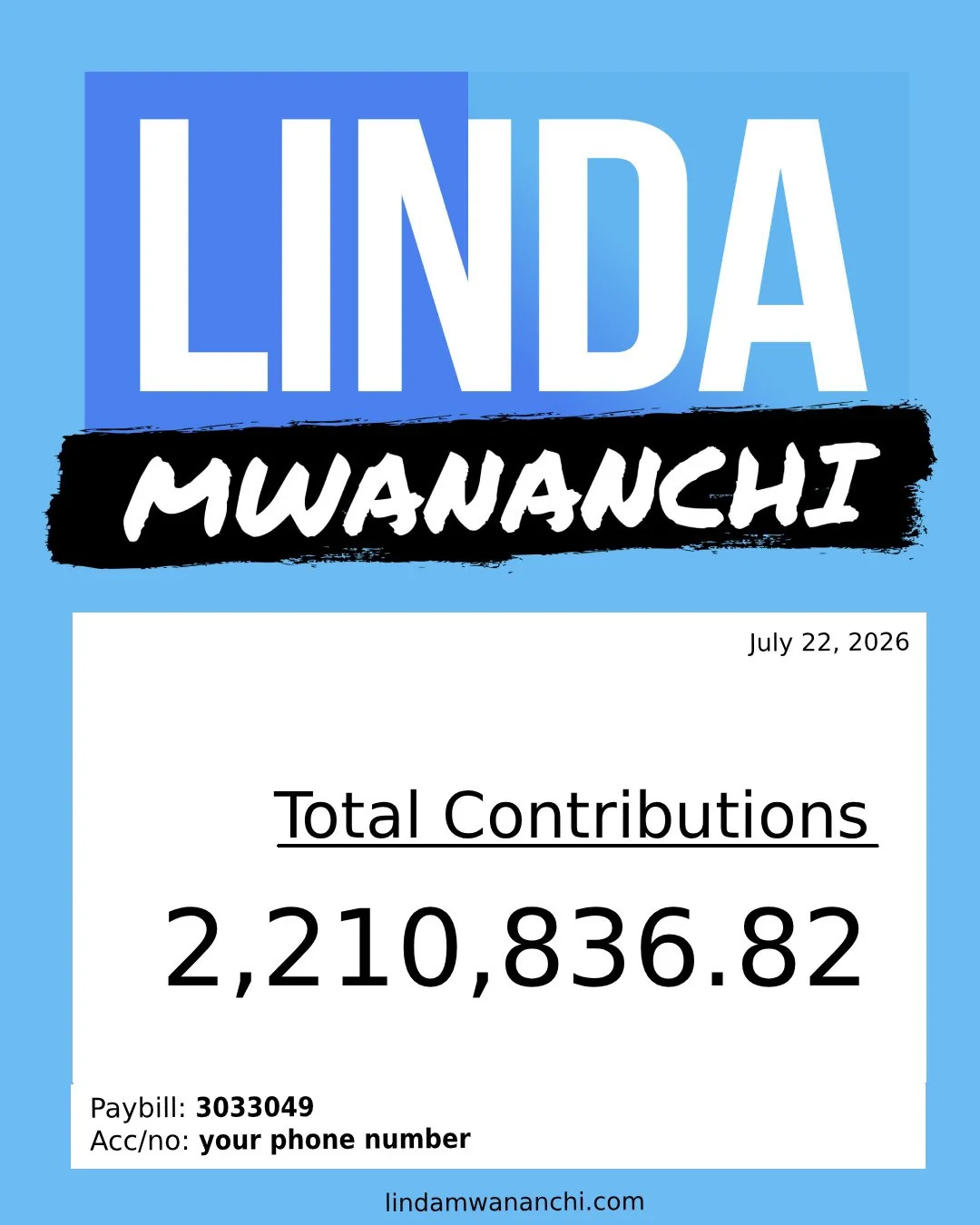 Linda Mwananchi paybill hit by technical glitch after taising over Sh2.2 million