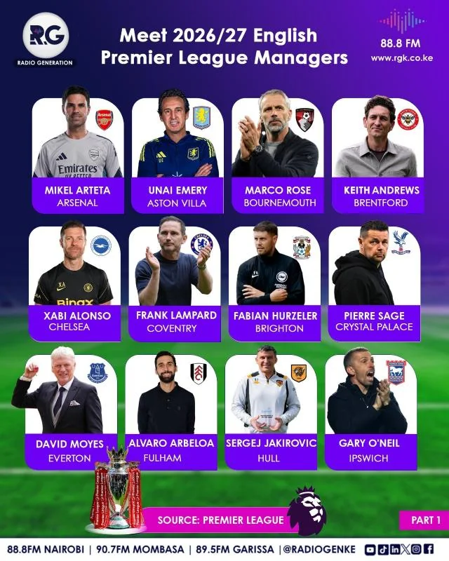 Meet 2026/27 English Premier League Managers