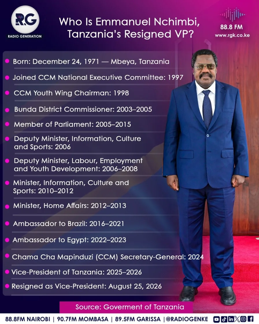Who Is Emmanuel Nchimbi, Tanzania’s resigned VP?