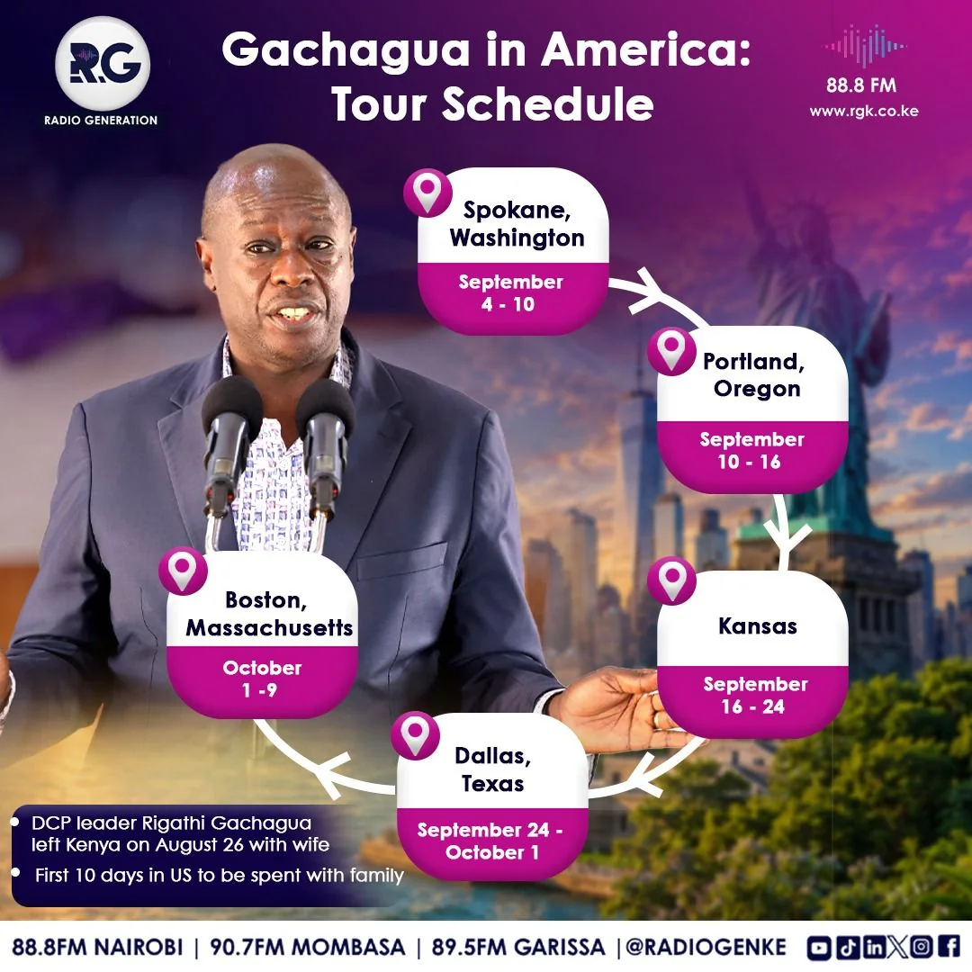 Gachagua in America: Tour Schedule