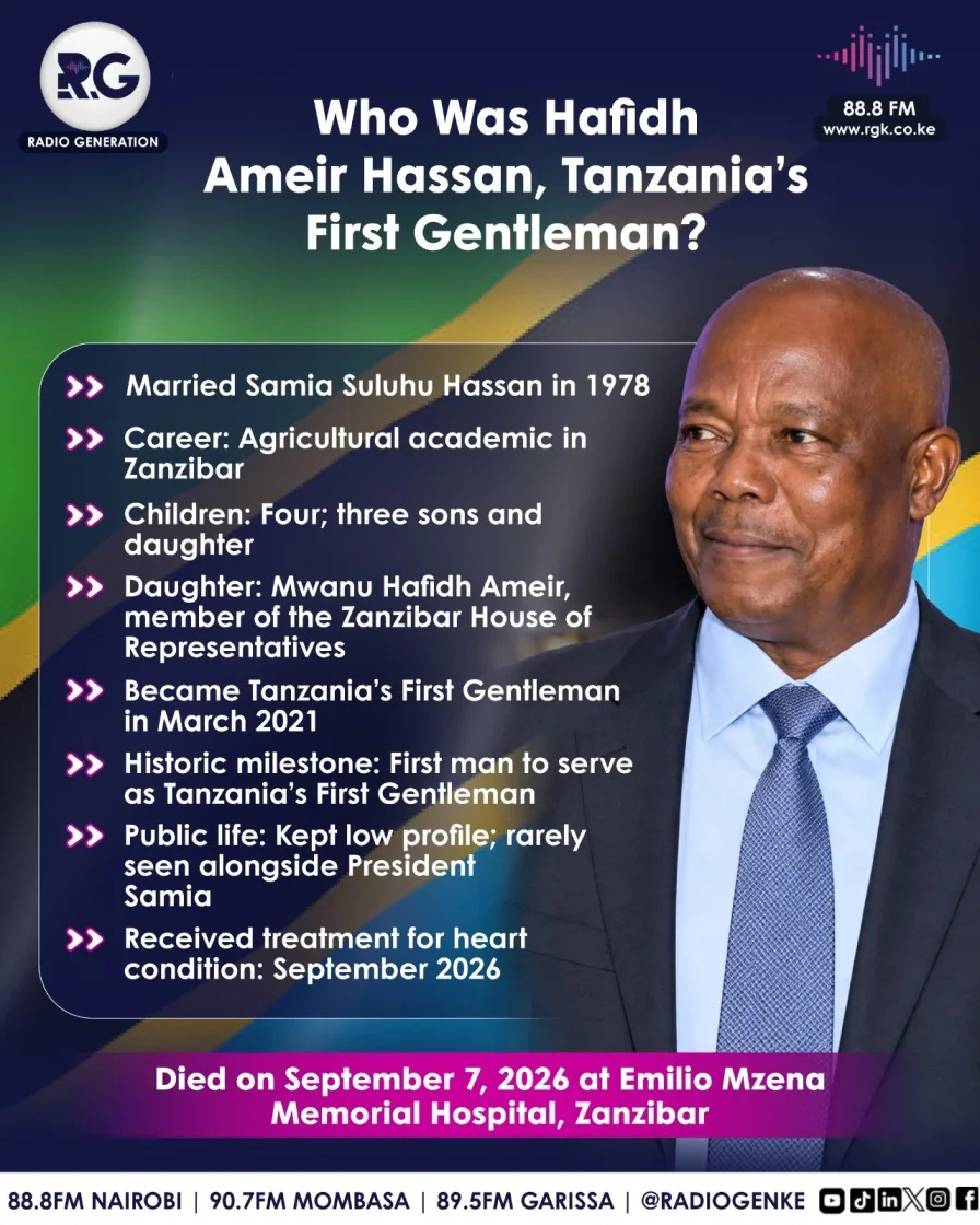 Who Was Hafidh Ameir Hassan, Tanzania’s First Gentleman?