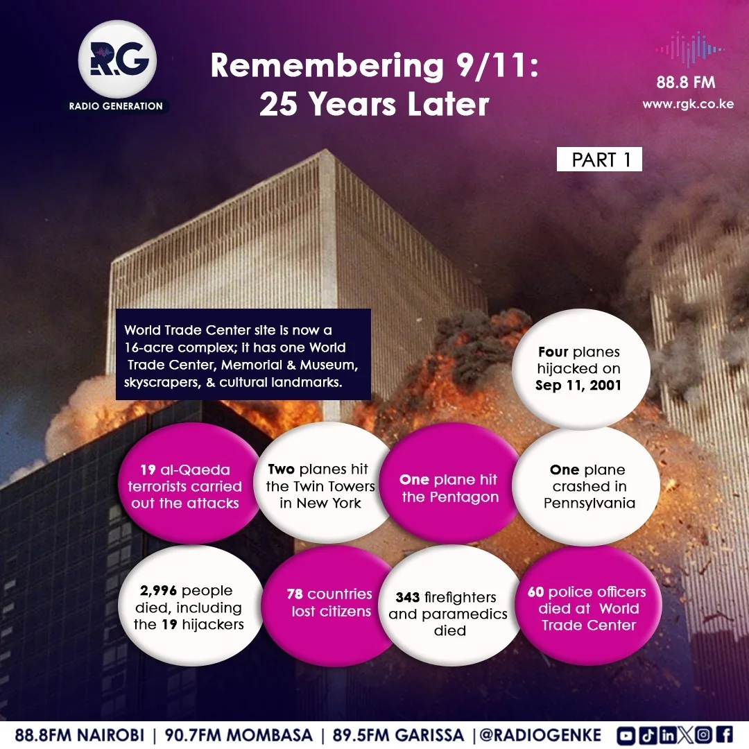 Remembering 9/11: 25 Years Later