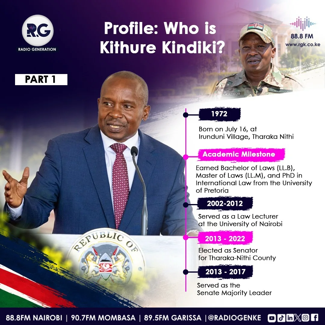 Who is Kithure Kindiki?