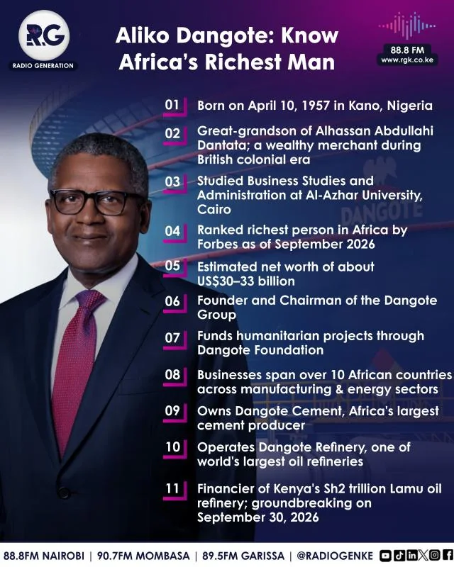 Aliko Dangote: Know Africa’s Richest Man