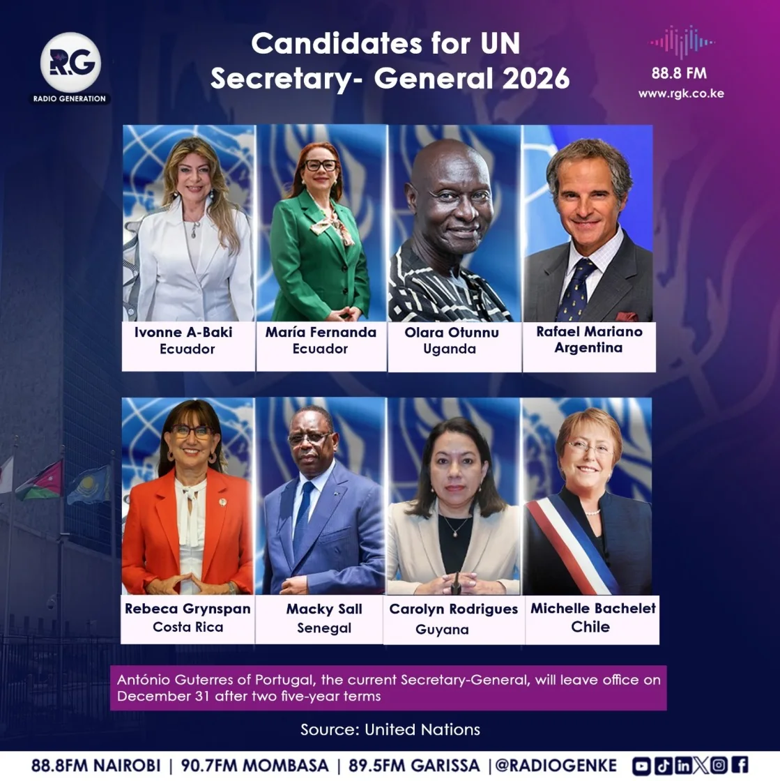 Candidates for UN Secretary General 2026