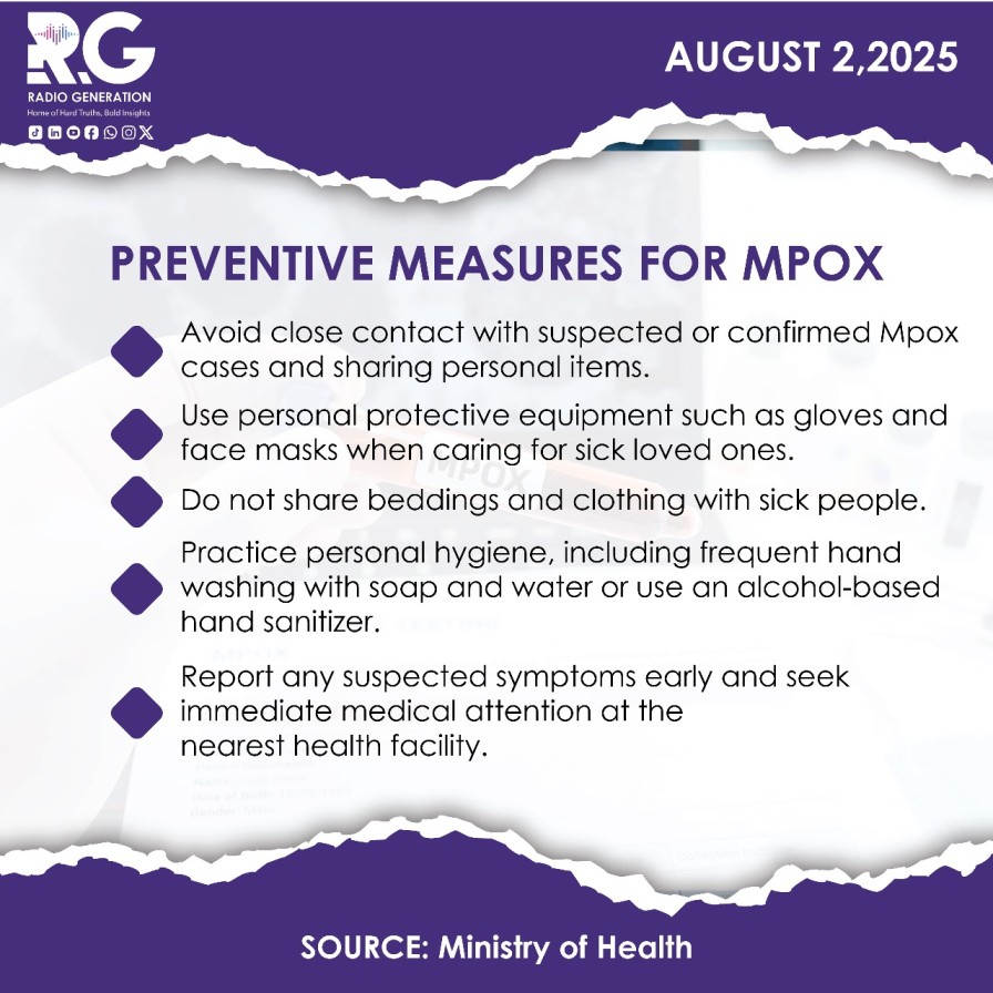 INFOGRAPHIC: Protect yourself against Mpox