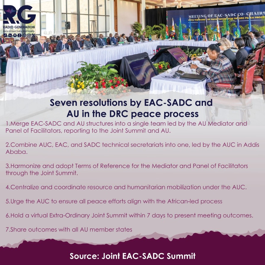 INFOGRAPHIC: Seven resolutions by EAC-SADC and AU in the DRC peace process